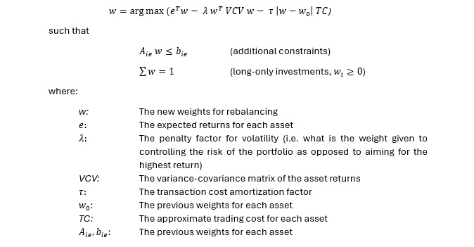 The mathematics behind the mean variance optimization of a ETF portfolio